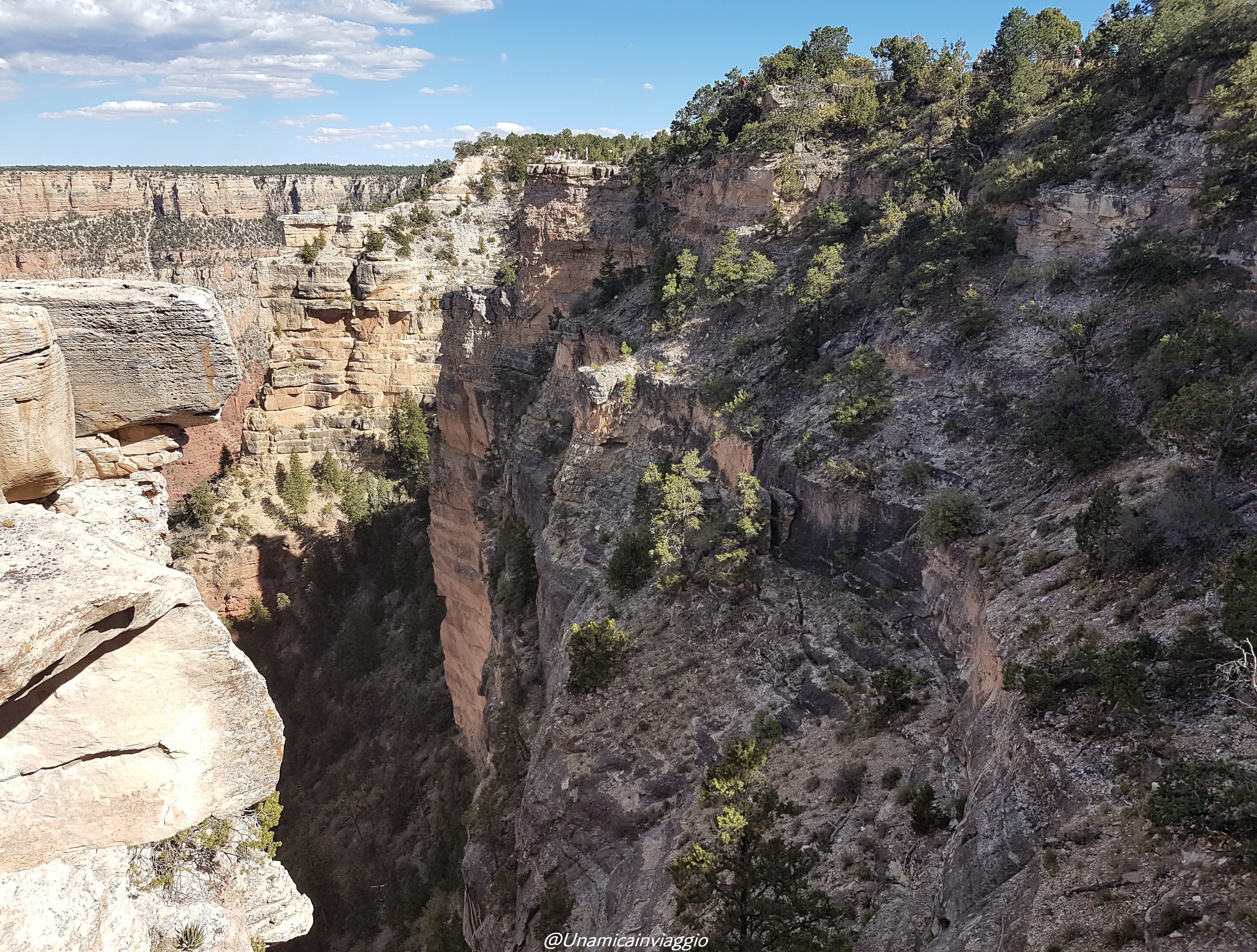 visitare il grand canyon south rim